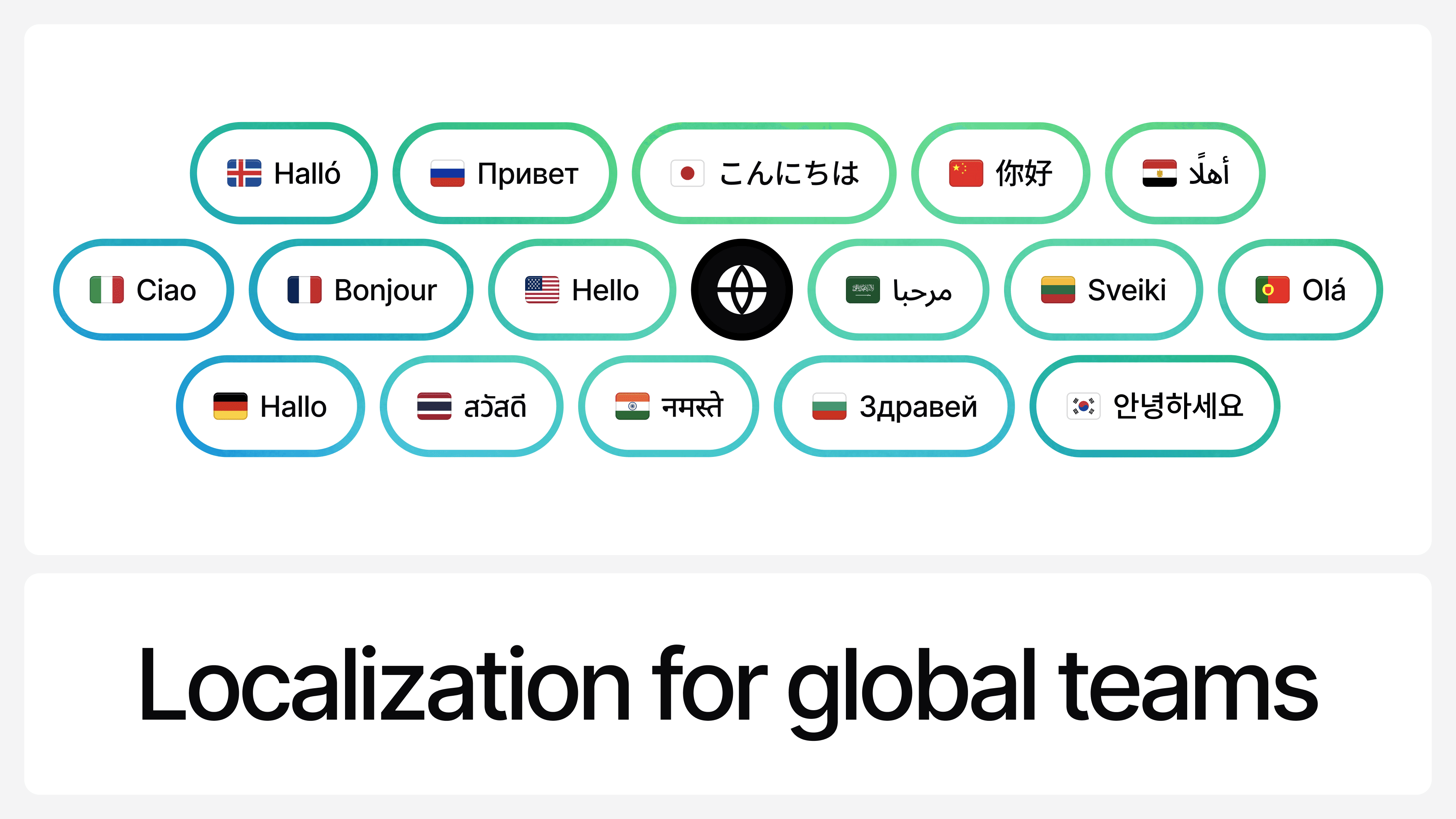 Localization of Chat UI With Your AI Agent