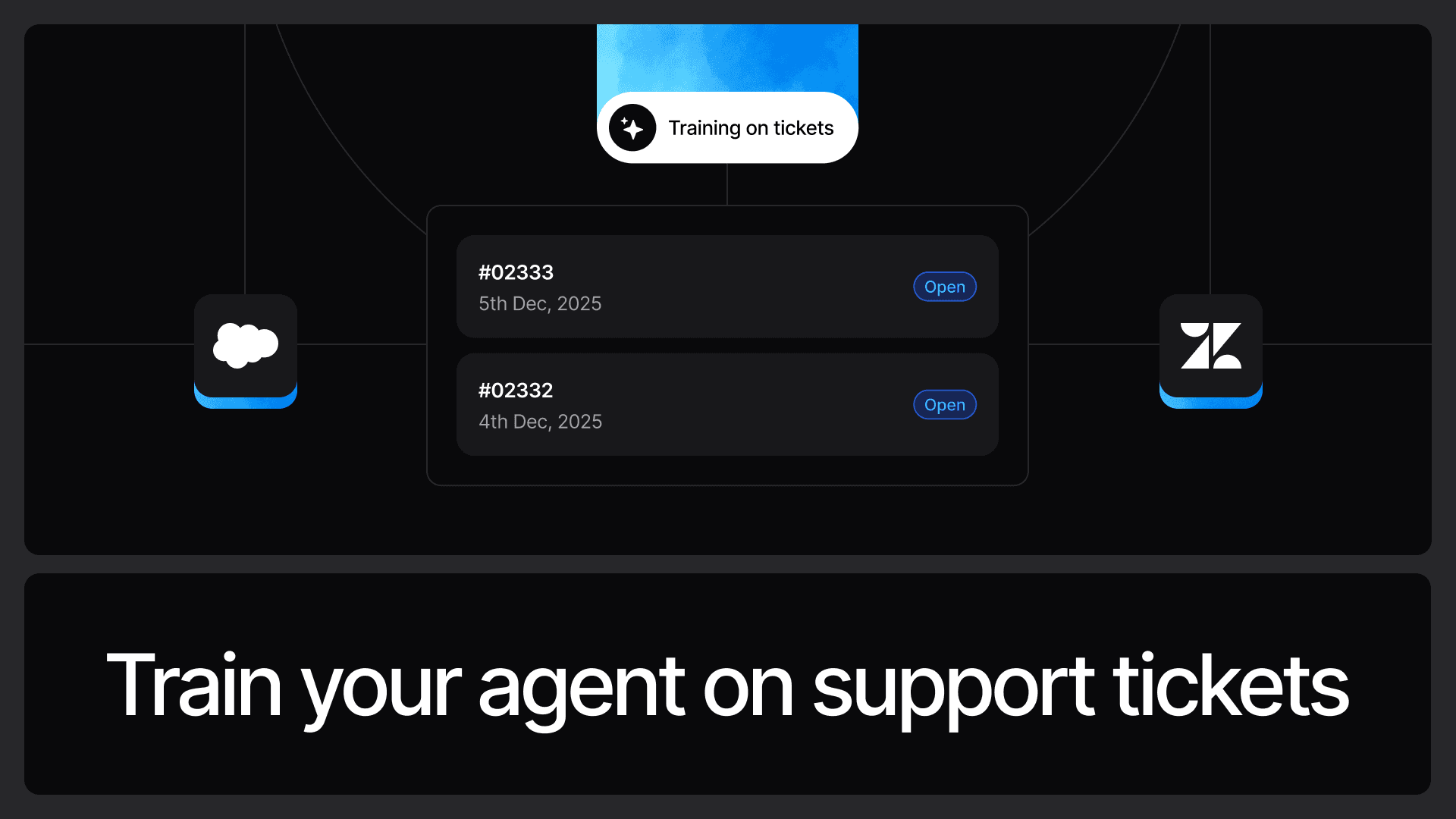 Tickets as a Source (Zendesk & Salesforce)