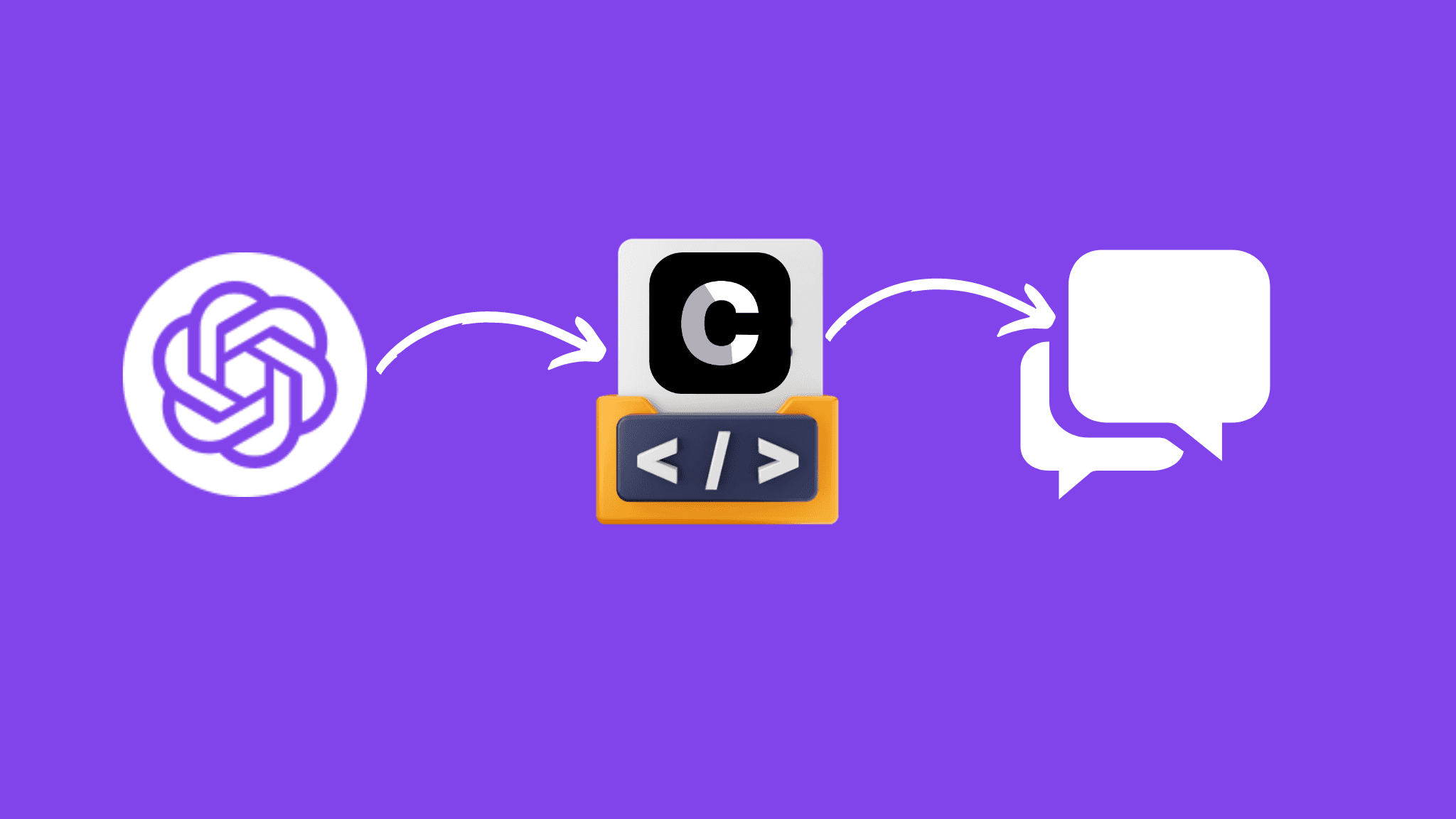 How to Build an AI Chatbot with a Chatbot API