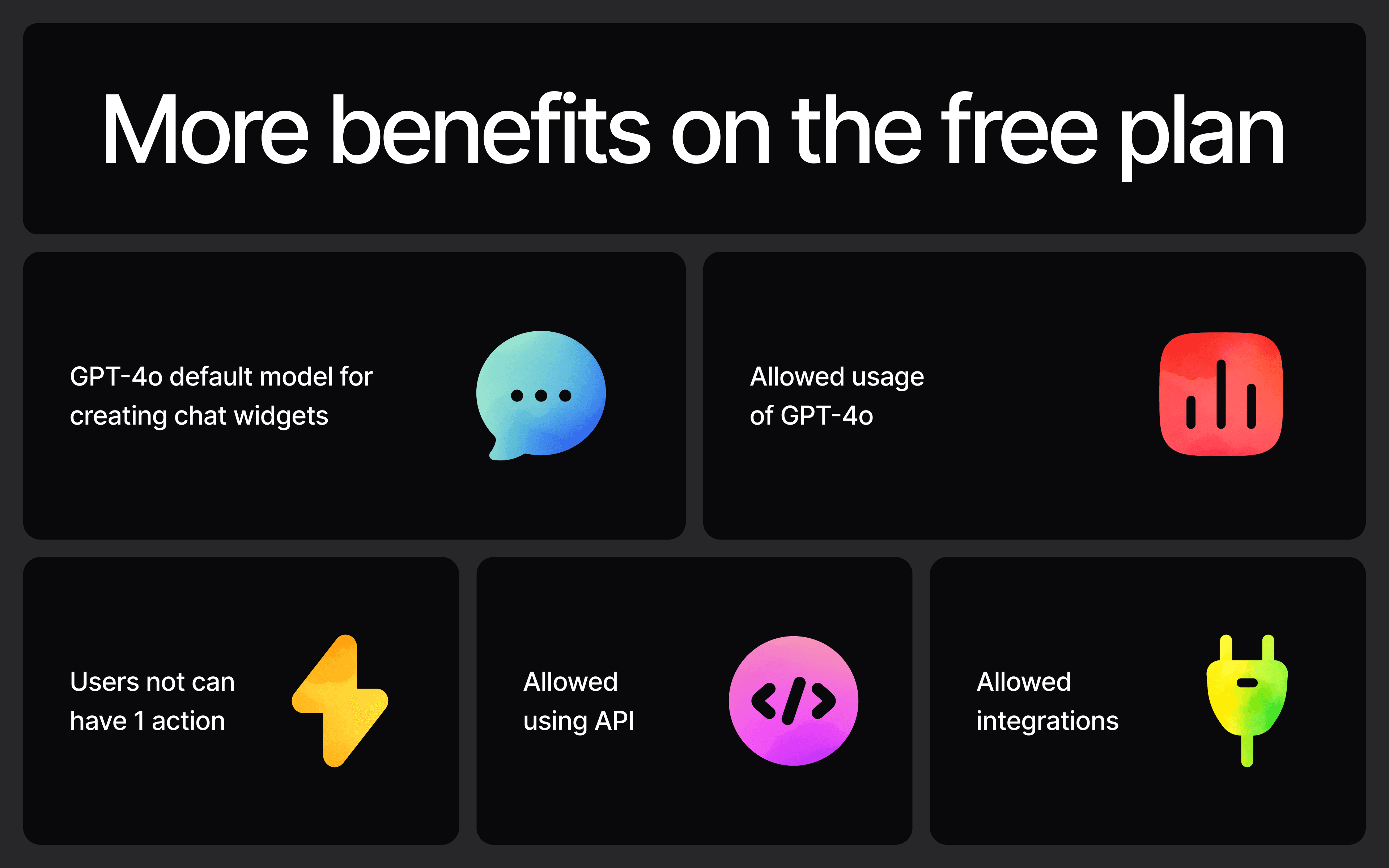 Our Free Plan Just Got Better - API, Integrations, and GPT-4o for Free Users
